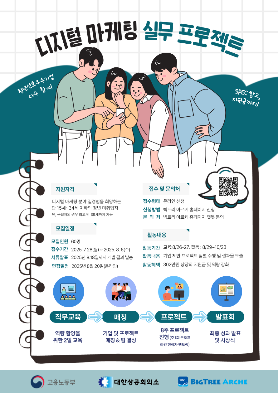 [빅트리아르케] 디지털 마케팅 실무 프로젝트 포스터