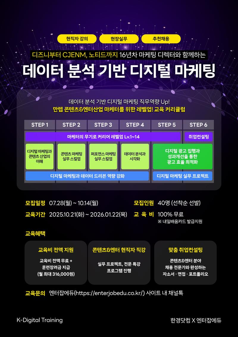 CJ ENM, 디즈니, 노티드까지 16년차 마케터와 함께하는 데이터 분석 기반 디지털 마케팅 4기 모집 포스터
