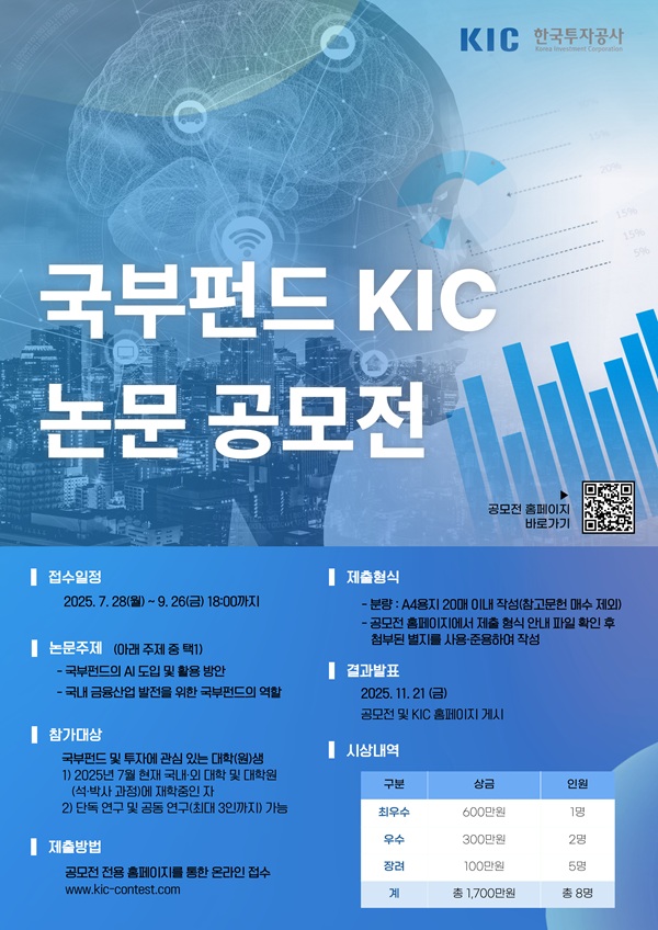 [한국투자공사] 국부펀드 KIC, 논문 공모전 포스터