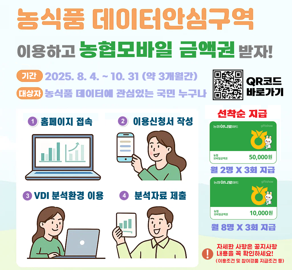 [농림수산식품교육문화정보원]2025년 농식품 데이터안심구역 이용활성화 이벤트 포스터