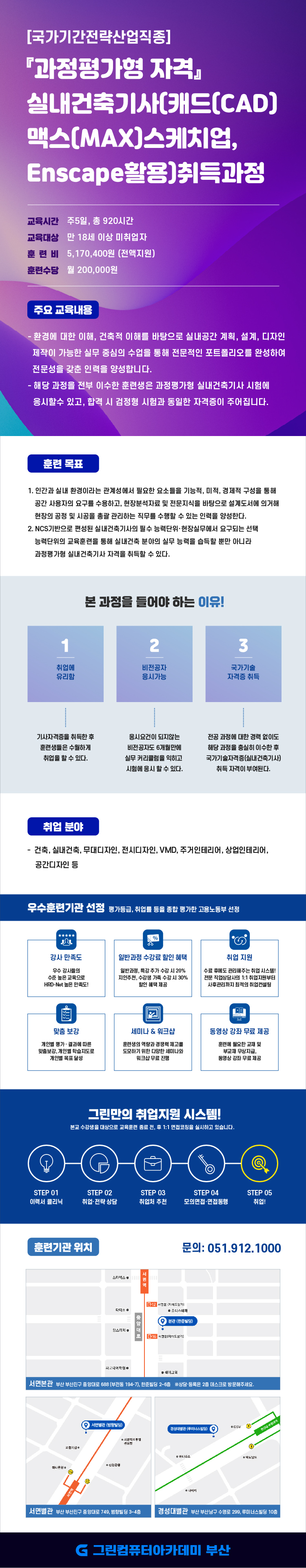 『과정평가형 자격』실내건축기사(캐드(CAD)맥스(MAX)스케치업,Enscape활용)취득과정 포스터