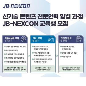 (재)전북특별자치도콘텐츠융합진흥원 / 전북형 신기술 콘텐츠 융복합 아카데미 [JB-NEXCON] 교육생 모집