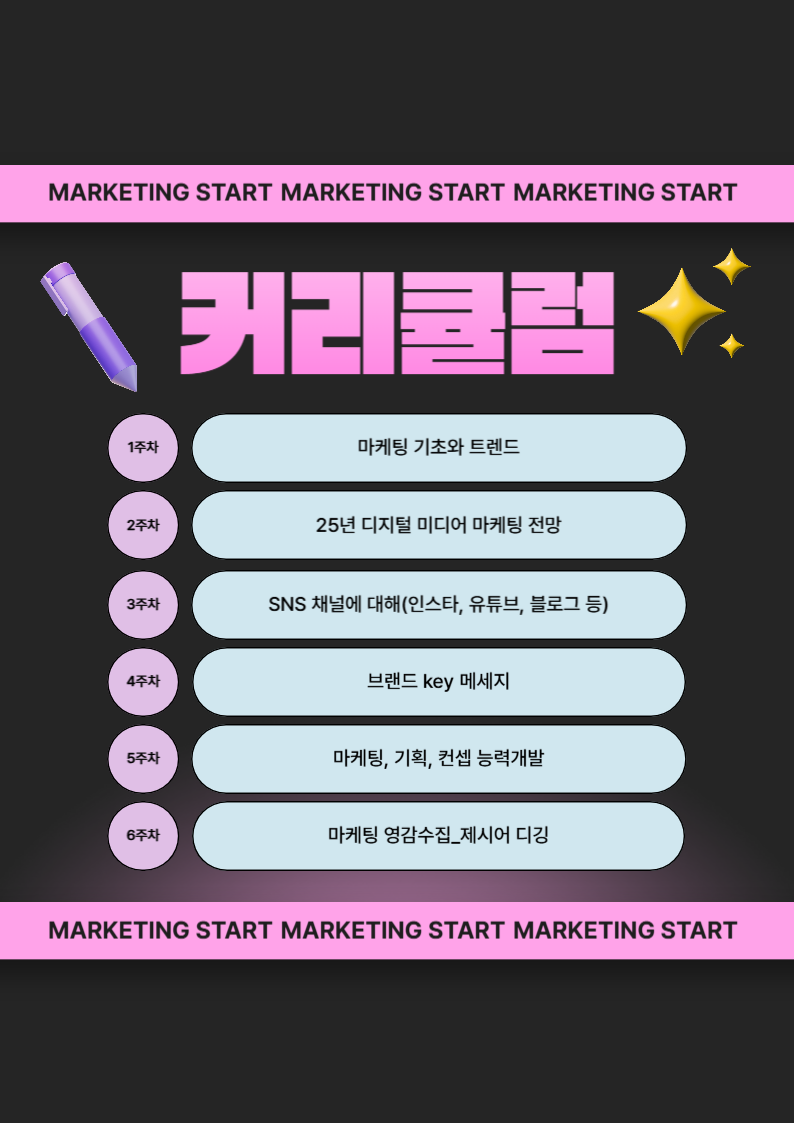 Marketing Start 모임 3기 인원 모집 포스터