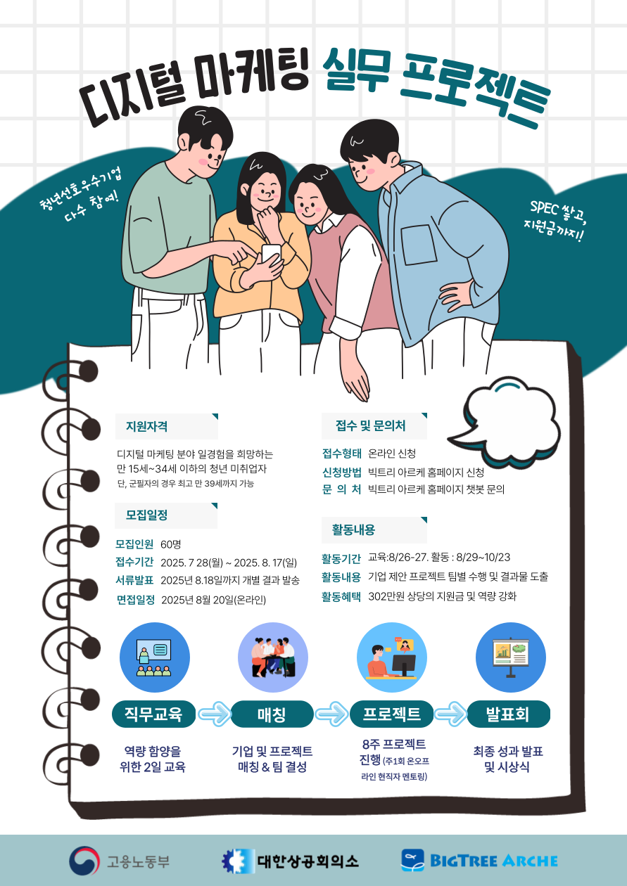 [빅트리아르케] 디지털 마케팅 실무 프로젝트 포스터