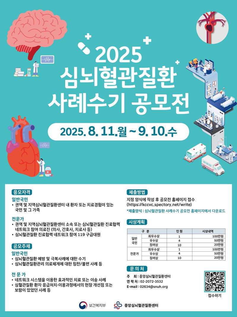 2025 심뇌혈관질환 사례수기 공모전 포스터
