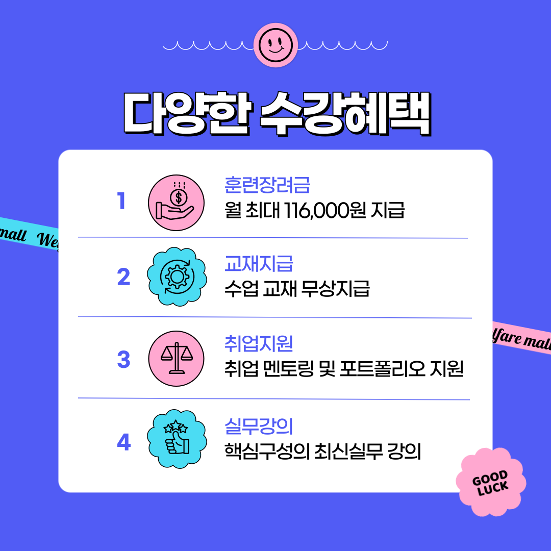 ♥생성형 AI 활용 온라인 쇼핑몰 제작 및 운영♥ 카페24+스마트스토어+상세페이지 포스터