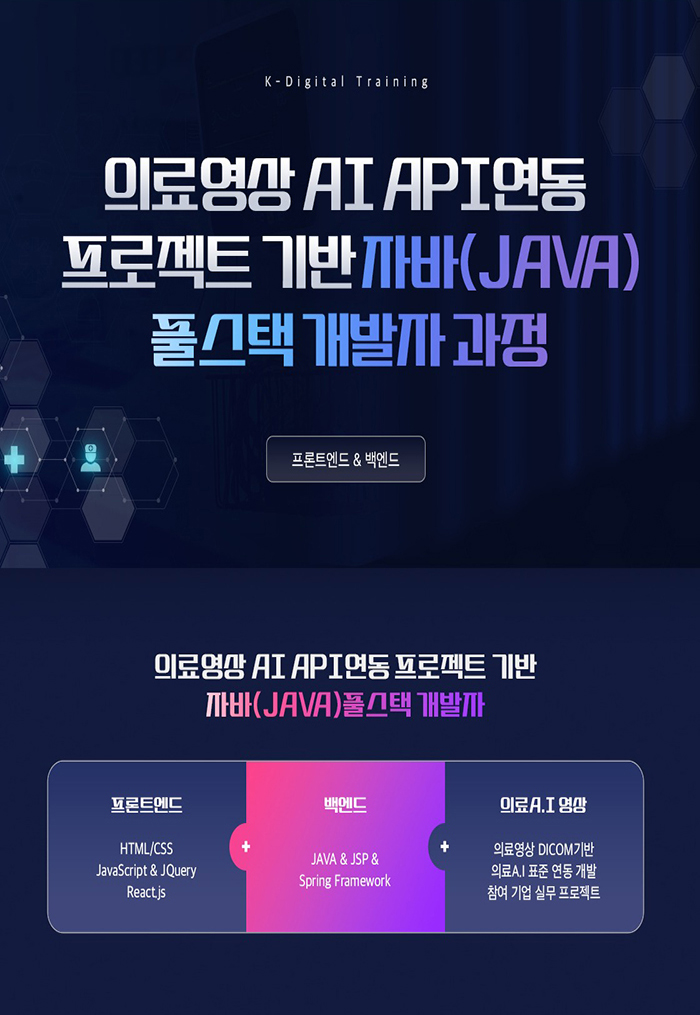 [의료영상 API연동 프로젝트] 자바(JAVA) & 클라우드(AWS) 활용 풀스택 취업캠프 포스터