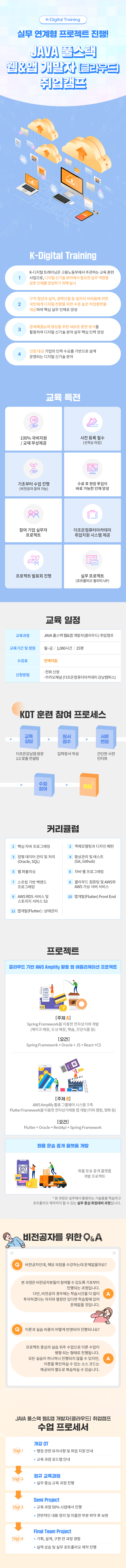 JAVA 풀스택 웹&앱 개발자(클라우드) 취업캠프 포스터