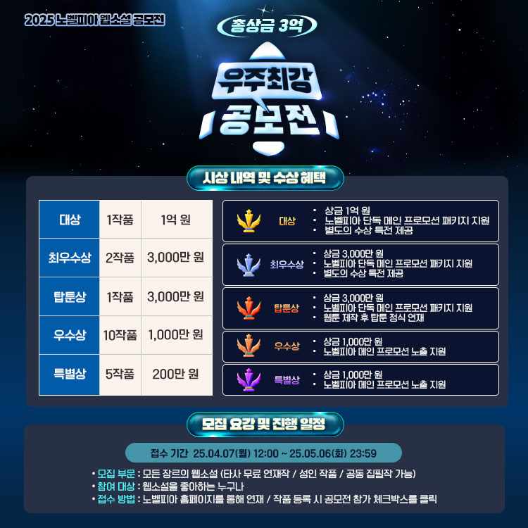 2025 노벨피아 우주최강 웹소설 공모전 포스터