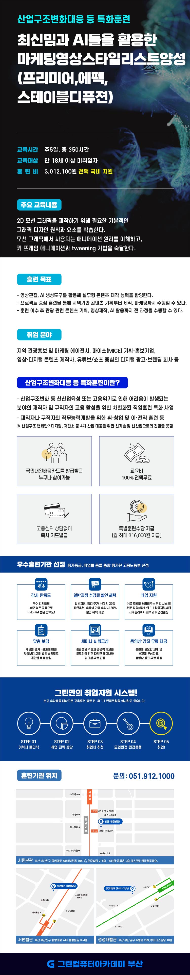 최신밈과 AI툴을 활용한 마케팅영상스타일리스트양성(프리미어,에펙,스테이블디퓨젼) 포스터