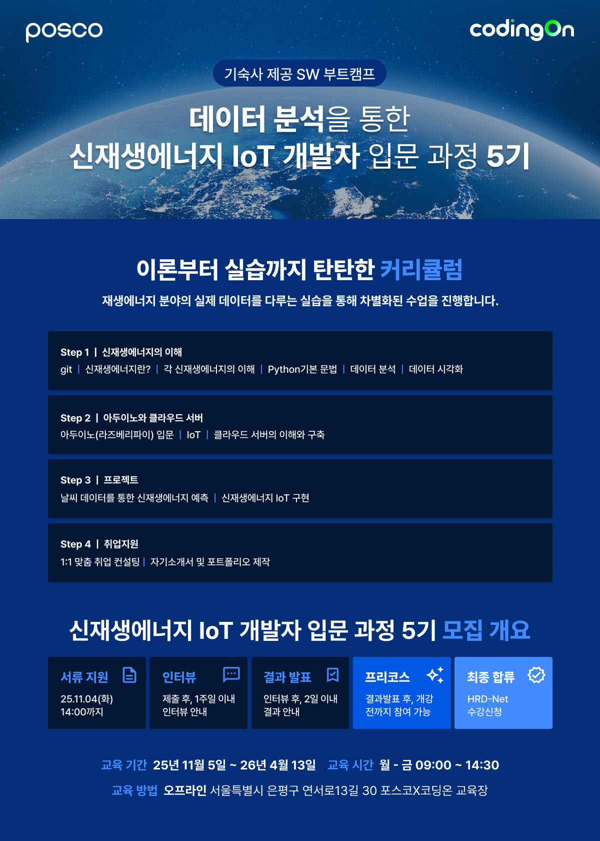 [포스코x코딩온] 데이터 분석을 통한 신재생에너지 IoT 개발자 입문 과정 5기 포스터