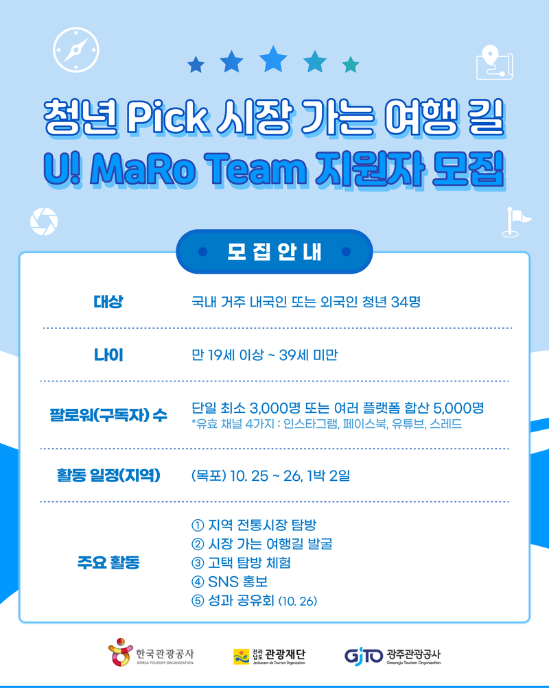 청년 Pick 시장 가는 여행 길 U! MaRo Team 지원자 모집(선착순 모집) 포스터