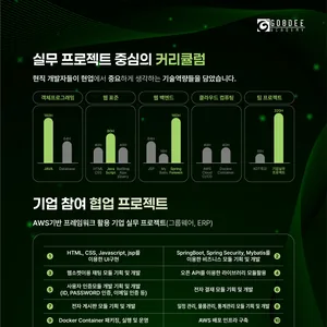[구디] 비전공자도 OK! 자바 풀스택 개발자 과정_교육비 전액지원+현직자 멘토링 (~11/10)