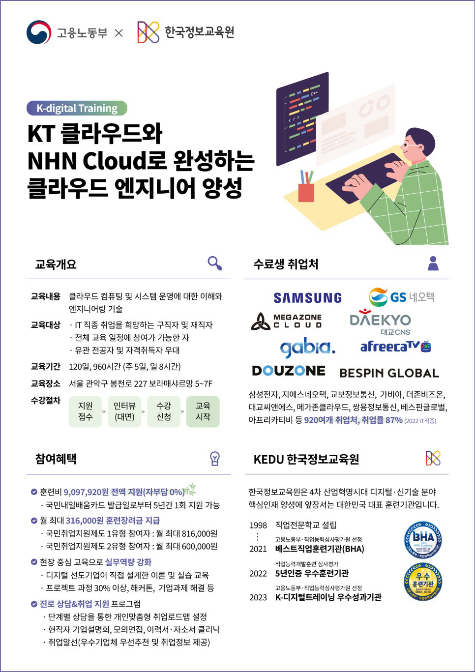 [한국정보교육원]KT클라우드와 NHN Cloud로 완성하는 클라우드 엔지니어 양성 포스터