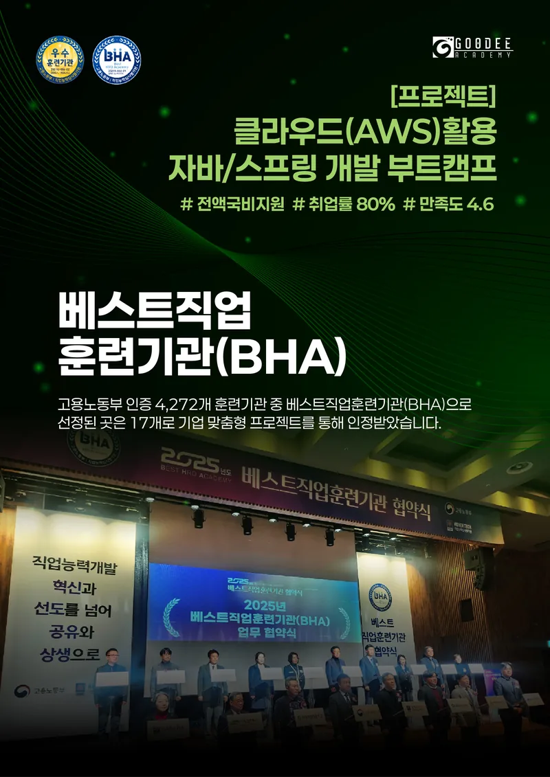 [구디] 구디 97기 자바 개발자 과정 – 스프링·AWS·도커까지 실무 완성형 커리큘럼 (~11/10) 포스터