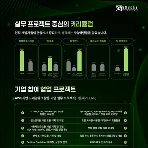 [구디] 취업까지 연결되는 국비교육🚀 실무+프로젝트+채용연계 (~11/17)