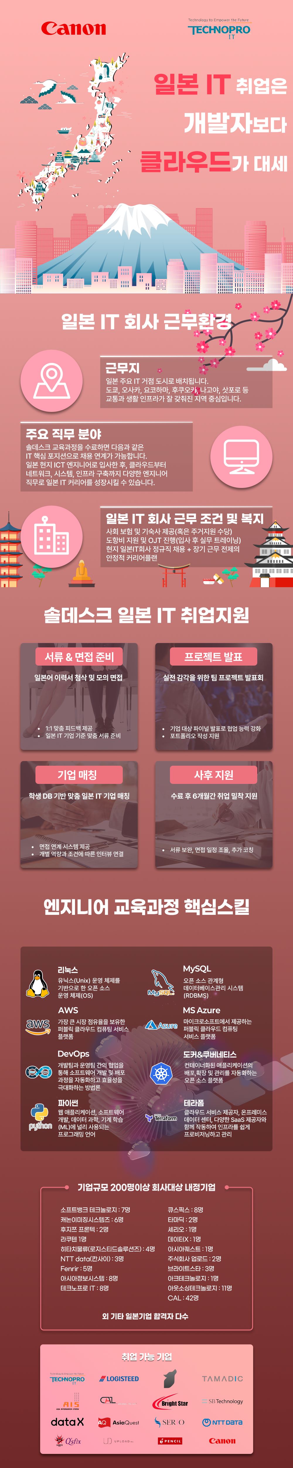 [무료교육] 일본취업 준비생 필수｜클라우드 실무 부트캠프 포스터