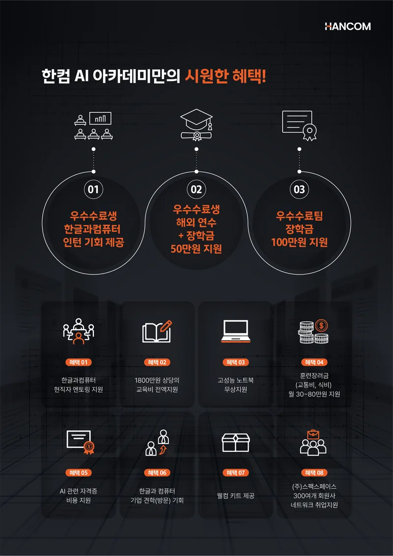 [D-8] 한컴과 함께하는 AI 개발자 양성과정 – 인턴십·해외연수·취업까지 한 번에! (~10/28) 포스터