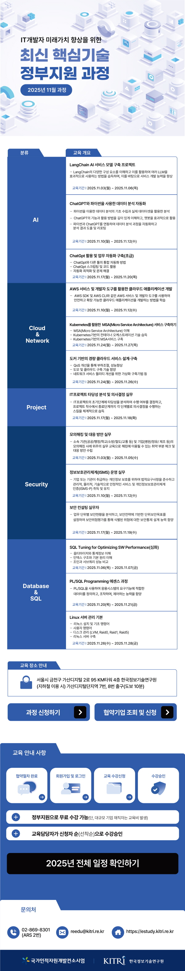 [한국정보기술연구원] 2025년 11월 재직자 역량 강화 교육과정 포스터