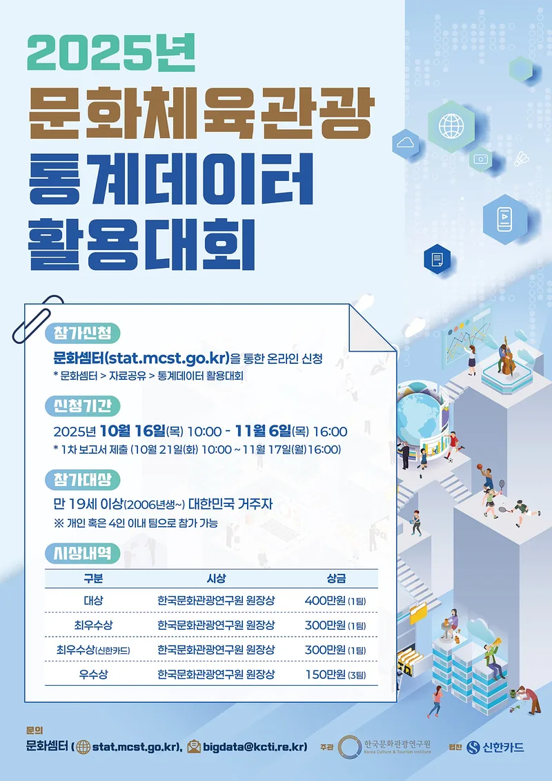 [한국문화관광연구원] 2025년 문화체육관광 통계데이터 활용대회 (~11/6) 포스터
