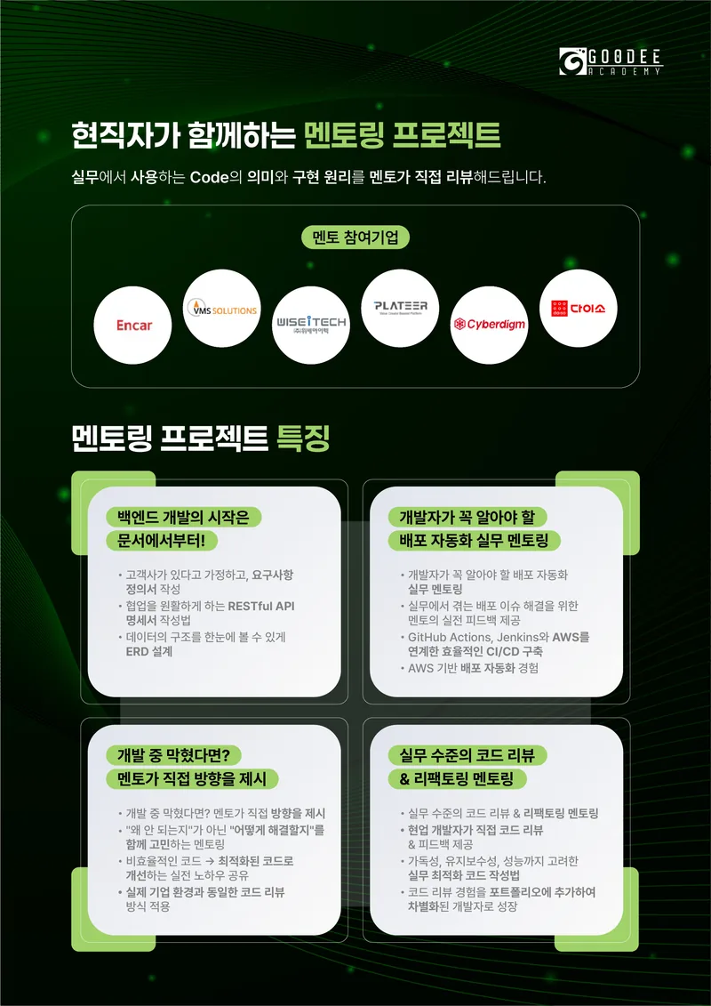 [구디] 실무 완전정복! 구디아카데미 자바 개발자 부트캠프 국비지원 (~11/17) 포스터