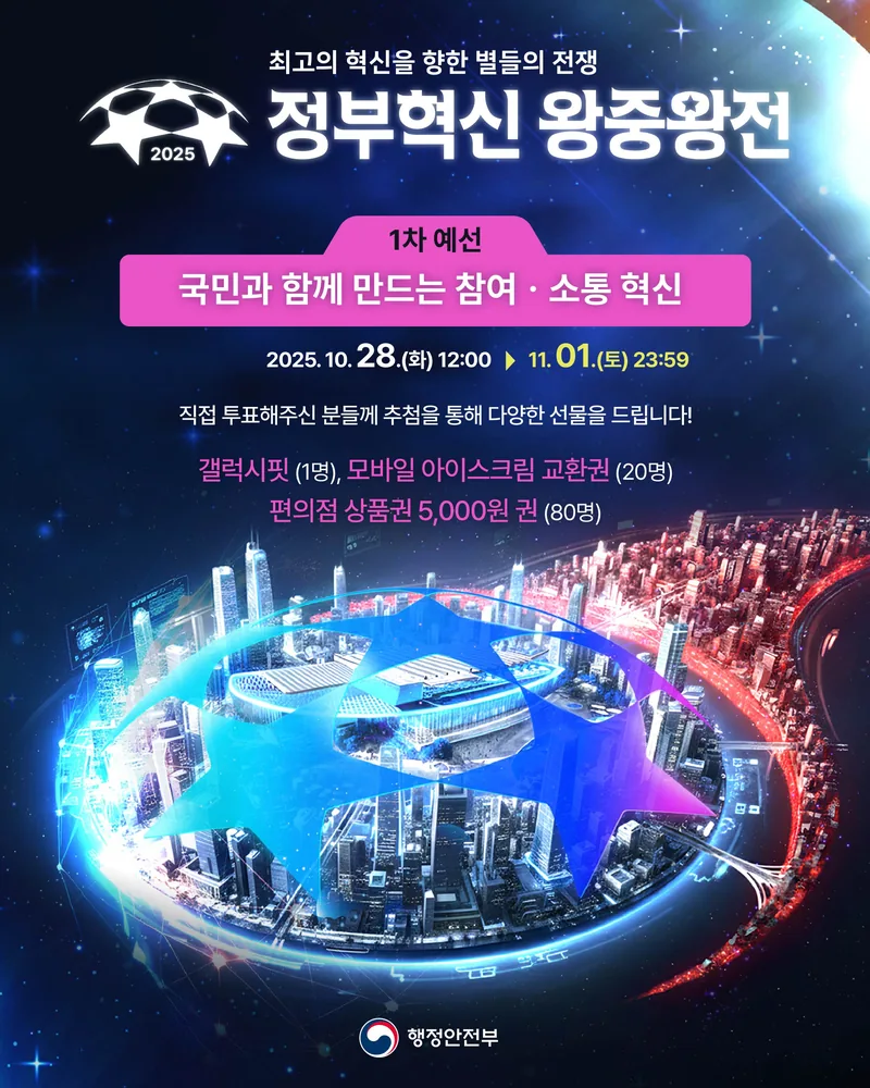 [행정안전부] 2025 정부혁신 왕중왕전 국민투표 참여 모집(분야 1: 국민과 함께 만드는 참여소통 혁신) 포스터