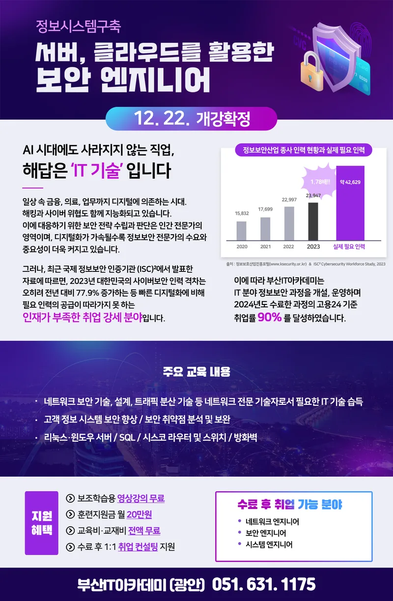 [부산IT아카데미] 국비무료 클라우드/네트워크 보안 엔지니어 교육생 모집 (비전공자 참여가능) 포스터