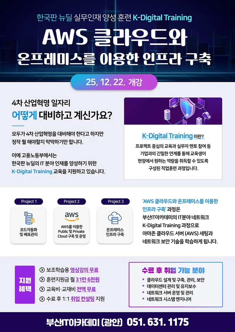 부산 AWS 클라우드 서버 보안 엔지니어 교육생 모집 (비전공자 참여 가능) 포스터