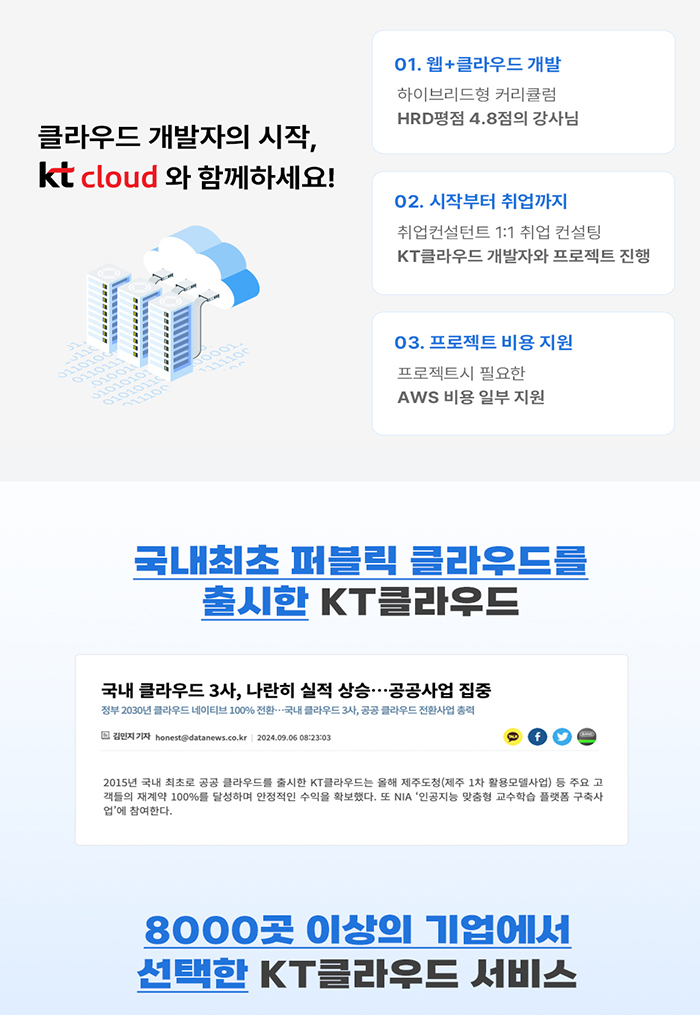 Java를 활용한 클라우드 현업 멘토 스쿨 포스터