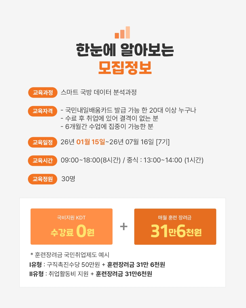 [에이콘아카데미 홍대학원] 한화에어로스페이스 스마트 데이터 분석과정_4기 포스터