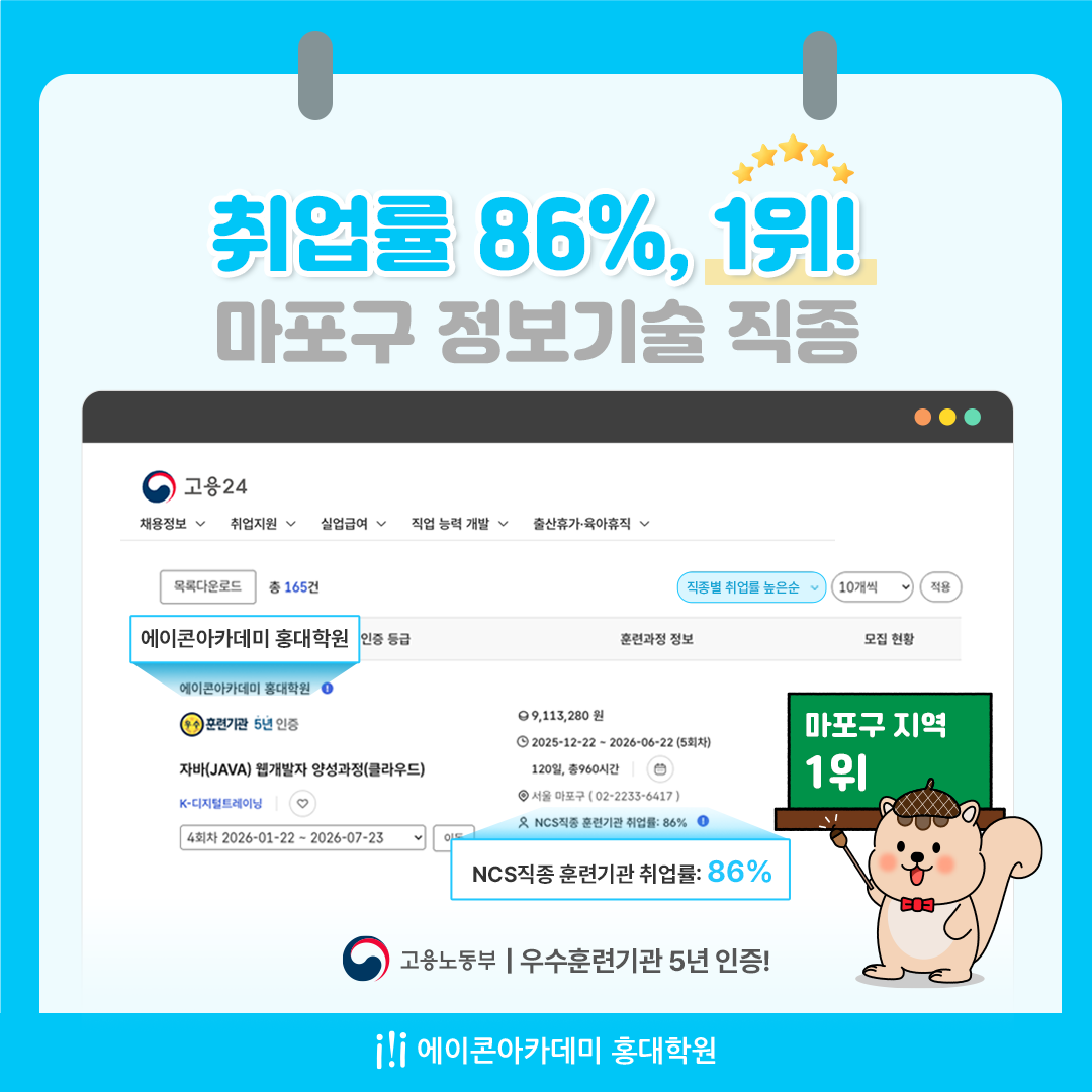 [에이콘아카데미 홍대학원] 자바 웹개발 + 클라우드 취업과정_ 20기 포스터