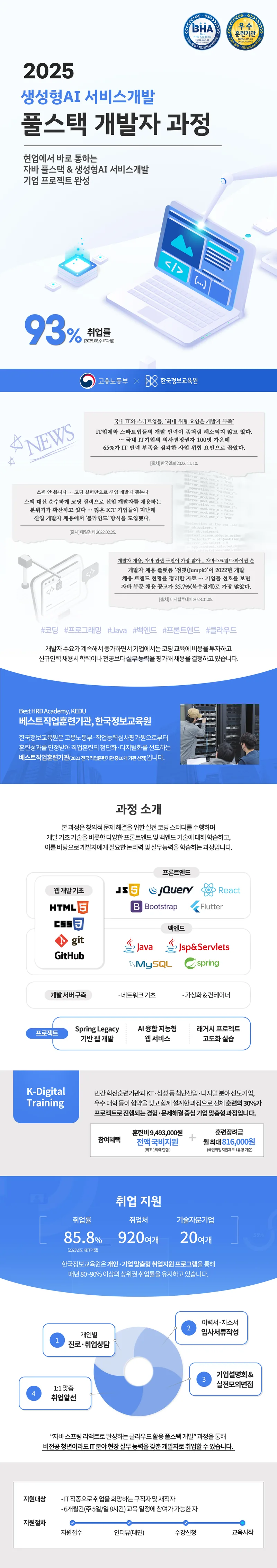 [KDT] AI x Java 풀스택, 기업 프로젝트 개발 과정 포스터
