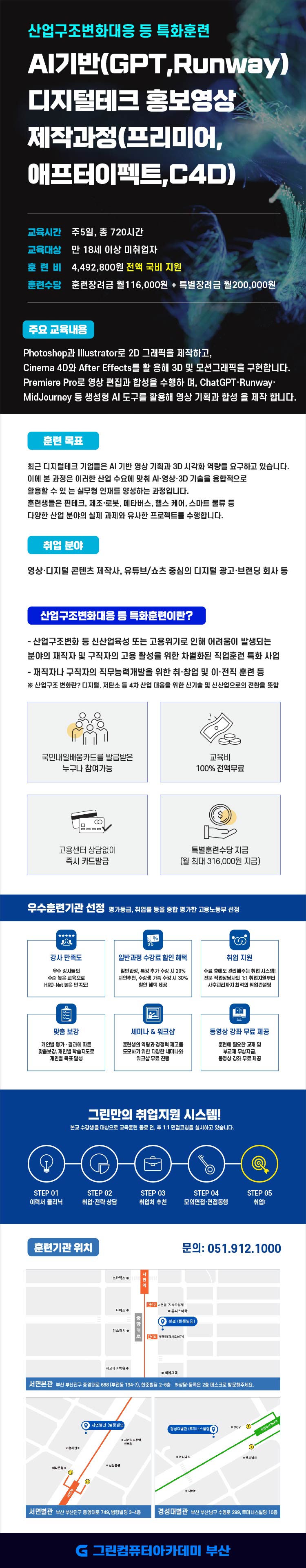 AI기반(GPT,Runway) 디지털테크 홍보영상 제작과정(프리미어,애프터이펙트,C4D) 포스터