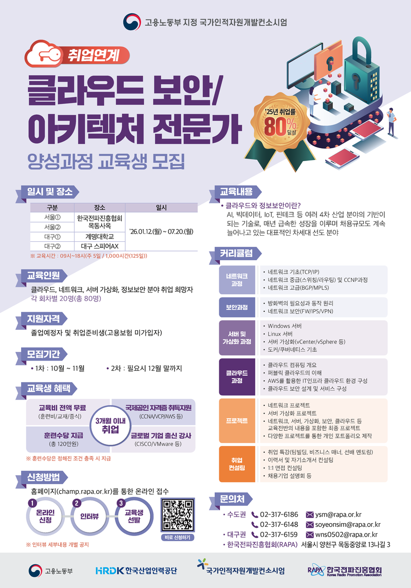 [취업연계] 2026년 상반기 클라우드 아키텍처 전문가 양성과정 포스터