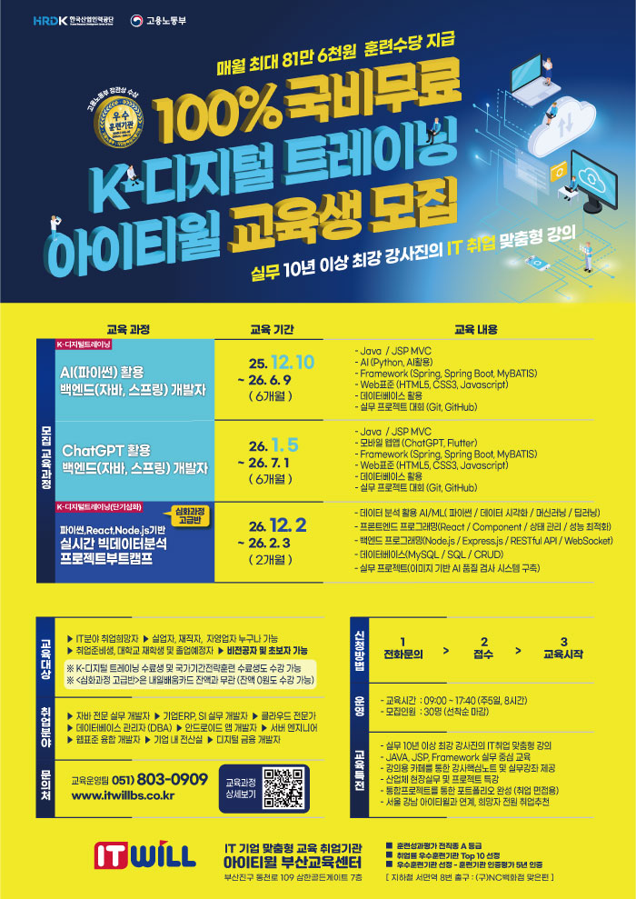 [아이티윌부산] AI(파이썬) 활용 백엔드(자바, 스프링) 개발자 포스터