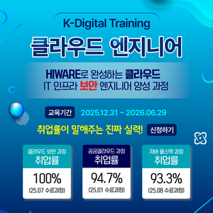 [KDT] HIWARE 솔루션 실습 포함, 클라우드 보안 엔지니어 과정