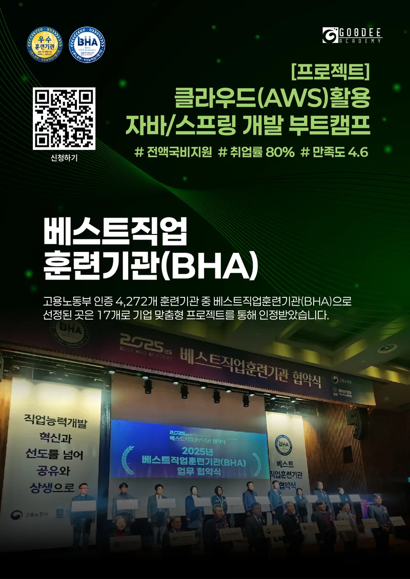 [구디] 전액무료 실무 프로젝트로 바로 취업! 구디 자바 개발자 국비과정 (~12/08) 포스터