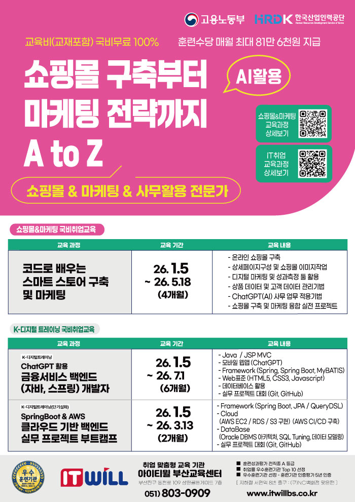 [실무국비교육] 쇼핑몰&마케팅 취업 완전 정복 : 쇼핑몰 구축부터 마케팅 전략까지 포스터