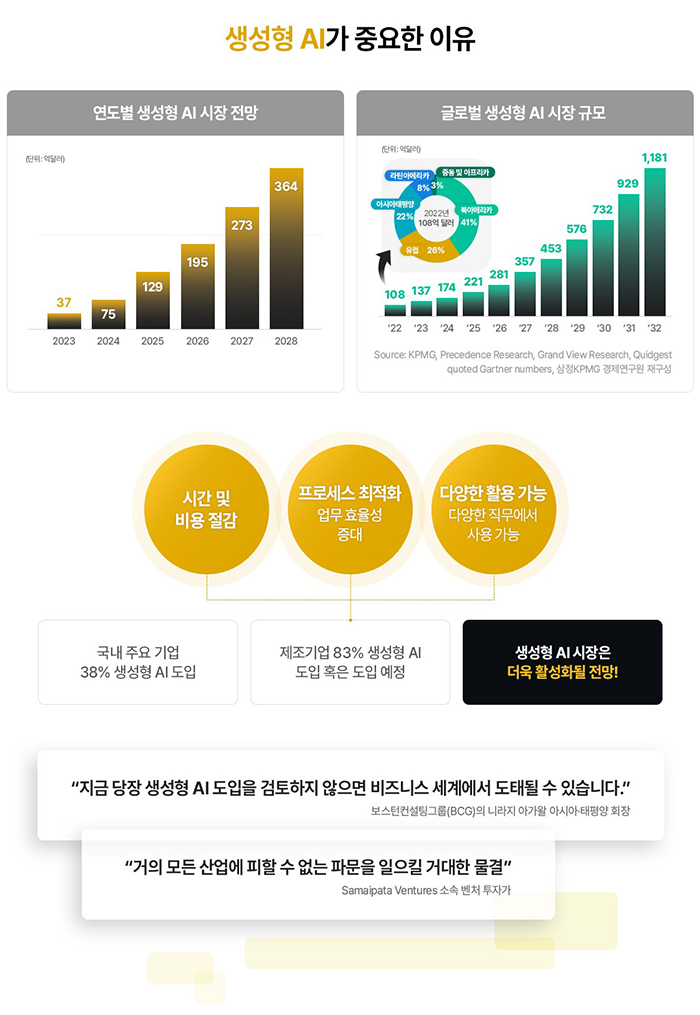 생성형 AI 기반 서비스 개발자 양성과정 포스터