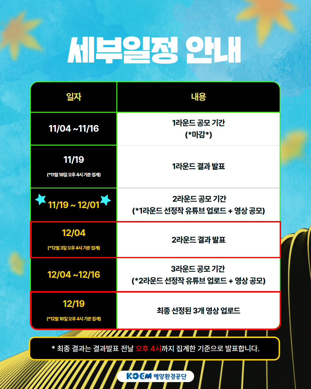 2025 해양환경공단 릴레이 영상 공모전 포스터