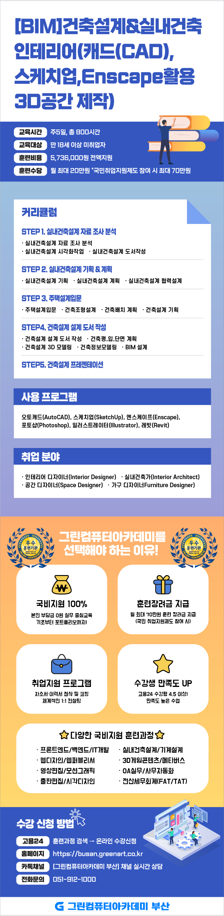 [BIM]건축설계&실내건축인테리어(캐드(CAD),스케치업,Enscape활용 3D공간 제작) 포스터