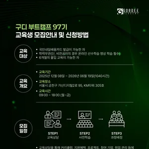 [구디] 국비지원 자바 개발자 부트캠프💻 실무 중심 6개월 집중과정 (~12/08)