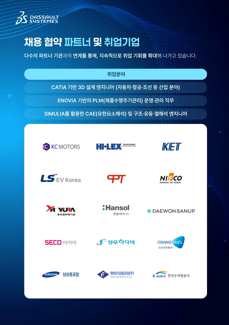 [다쏘시스템] 항공·자동차·우주산업까지! CATIA 첨단 모빌리티 스쿨 3기 모집 (~11/30) 포스터