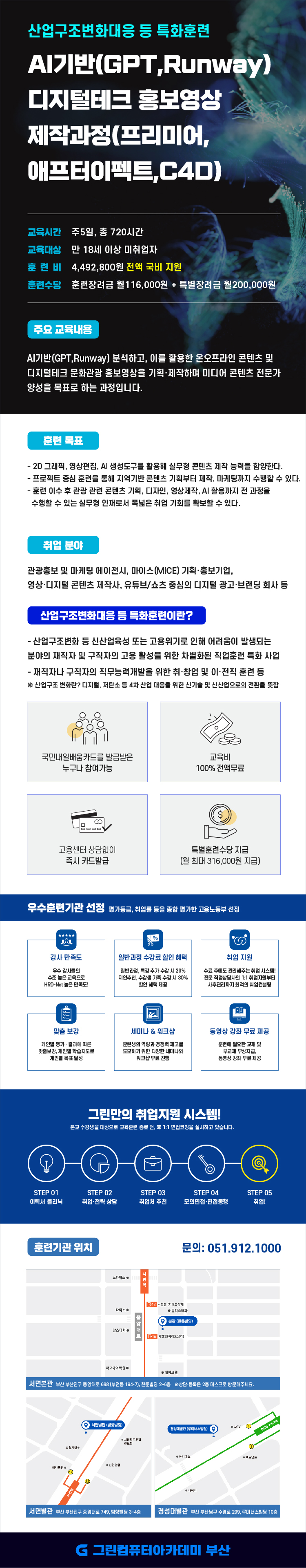 AI기반(GPT,Runway) 디지털테크 홍보영상 제작과정(프리미어,애프터이펙트,C4D) 포스터
