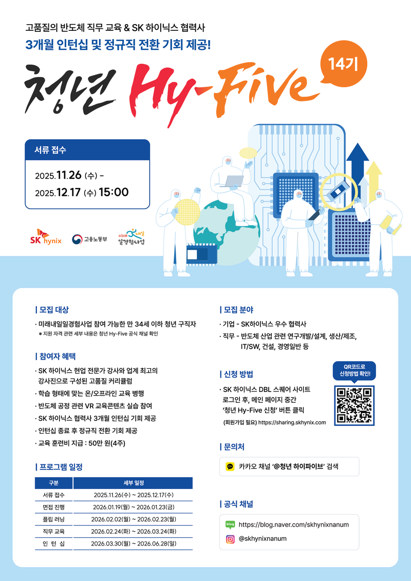 2025년 하반기 SK하이닉스 청년 Hy-Five 14기 모집 (~12/17 15:00) 포스터