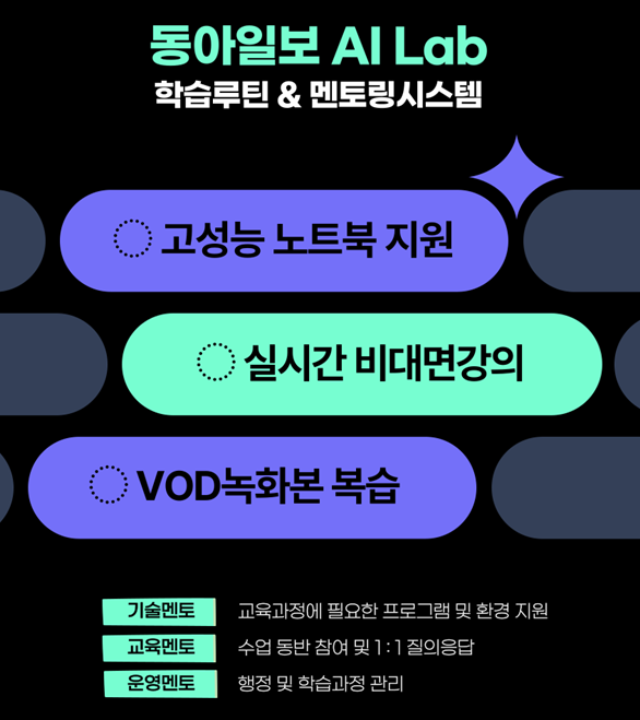 [동아일보AI랩] AI서비스 자동화 프로그램 AGENT 만들기 포스터