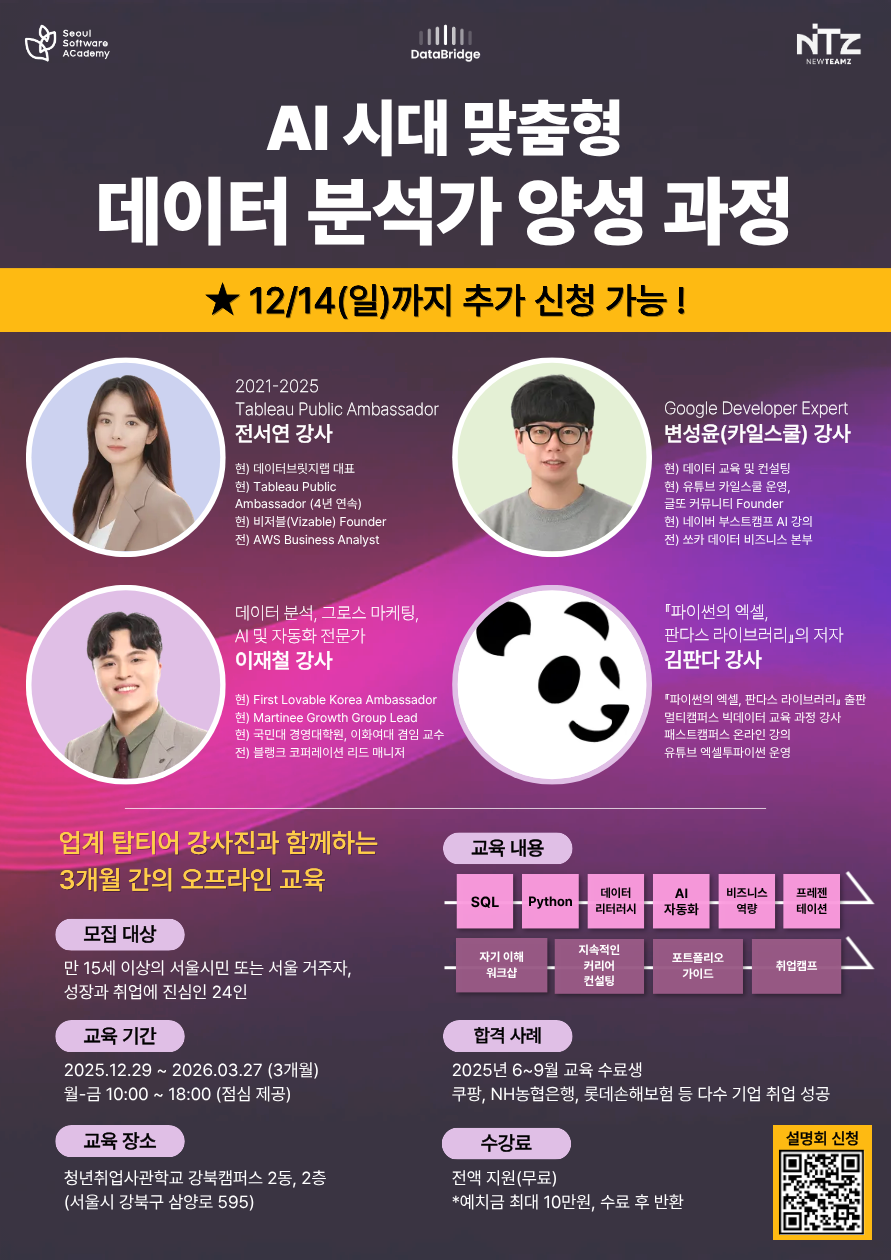 [SeSAC 강북 3기] AI 시대 맞춤형 데이터 분석가 양성 과정 포스터
