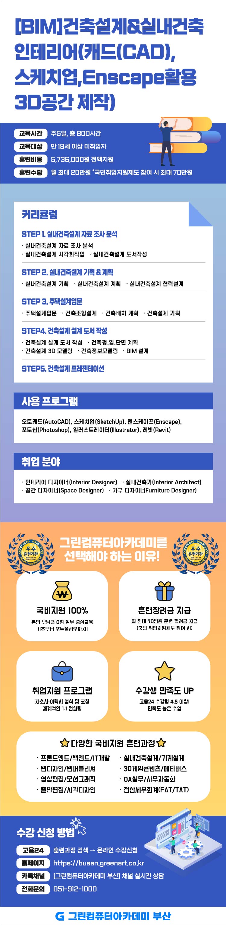 [BIM]건축설계&실내건축인테리어(캐드(CAD),스케치업,Enscape활용 3D공간 제작) 포스터