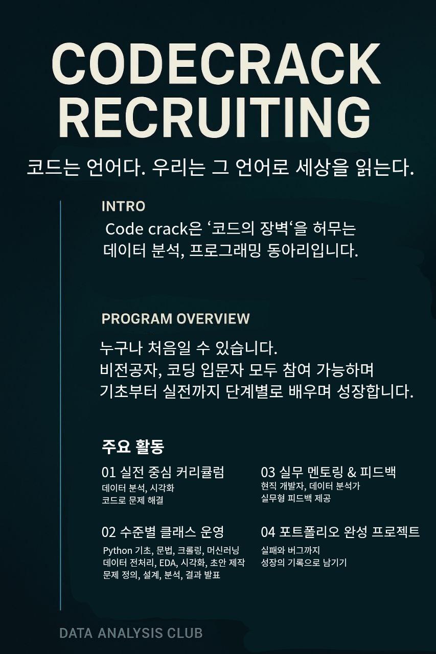코드크랙 동아리 부원 모집 포스터