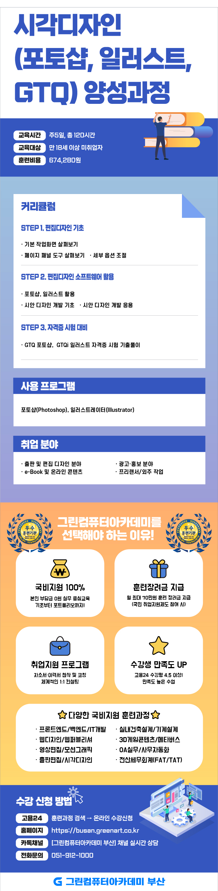 시각디자인(포토샵, 일러스트 GTQ) 양성과정 포스터